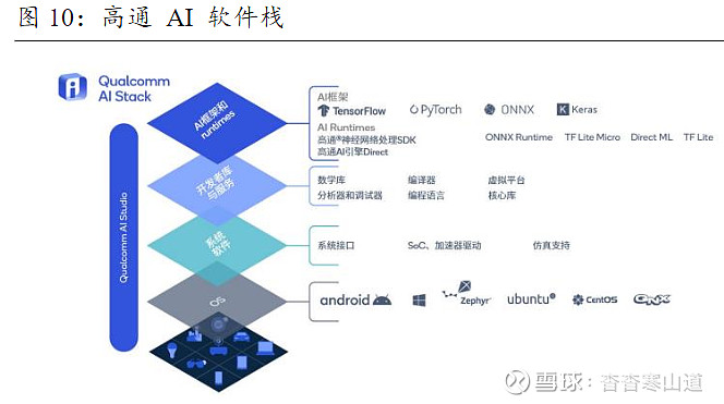 人工智能与边缘设备：智能终端的未来