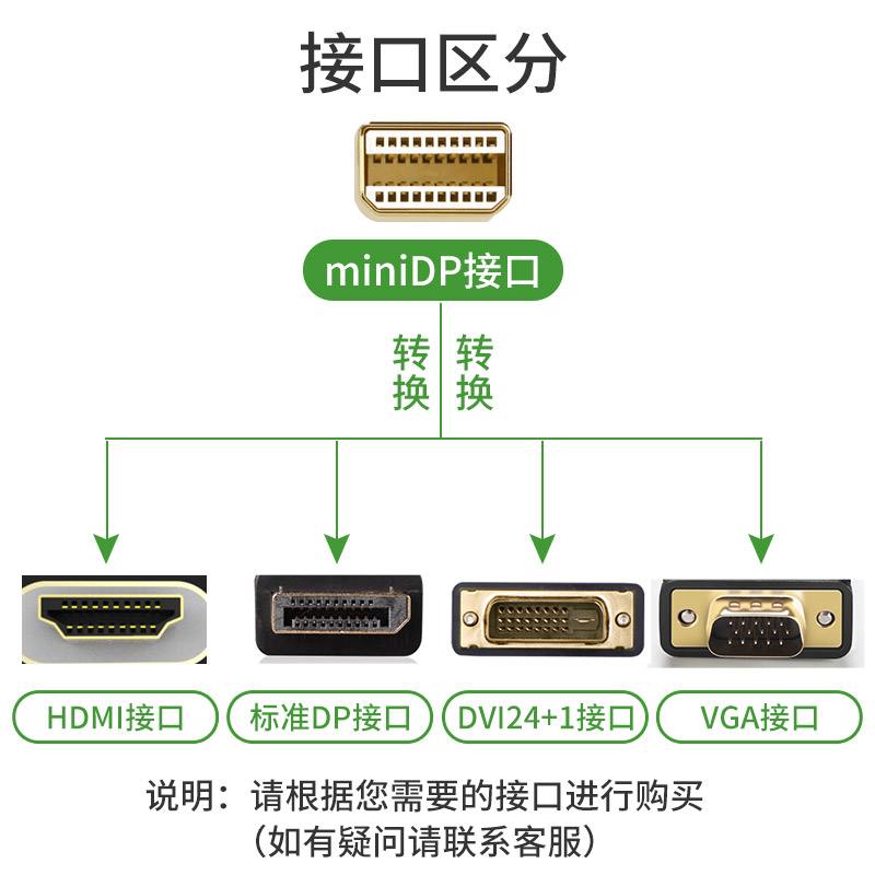 rgbvga的区别 rgb vga的区别 