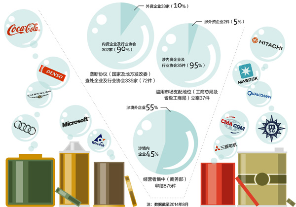 电讯和电信的区别 电讯和电信区别相同吗 