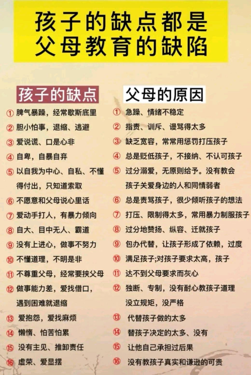 劣势与问题区别 劣势和缺点一样意思吗 
