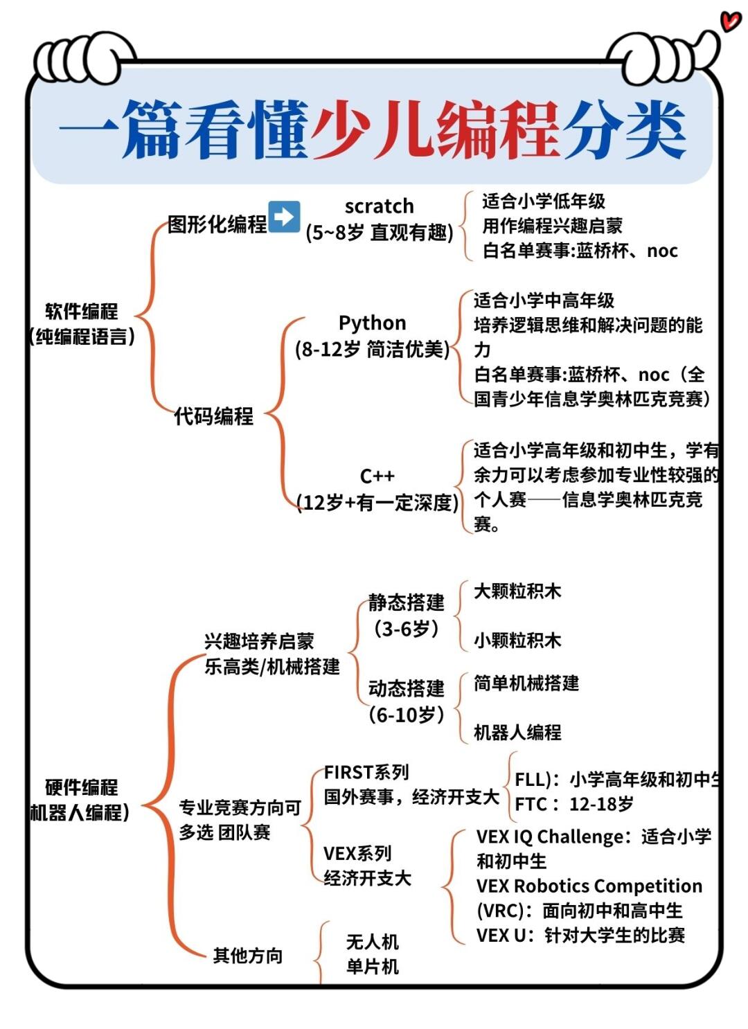 数据和程序区别 数据和程序区别是什么 