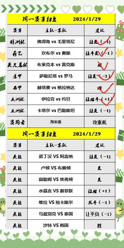 关于赫塔菲客场打平，积分榜排名有所提升的信息
