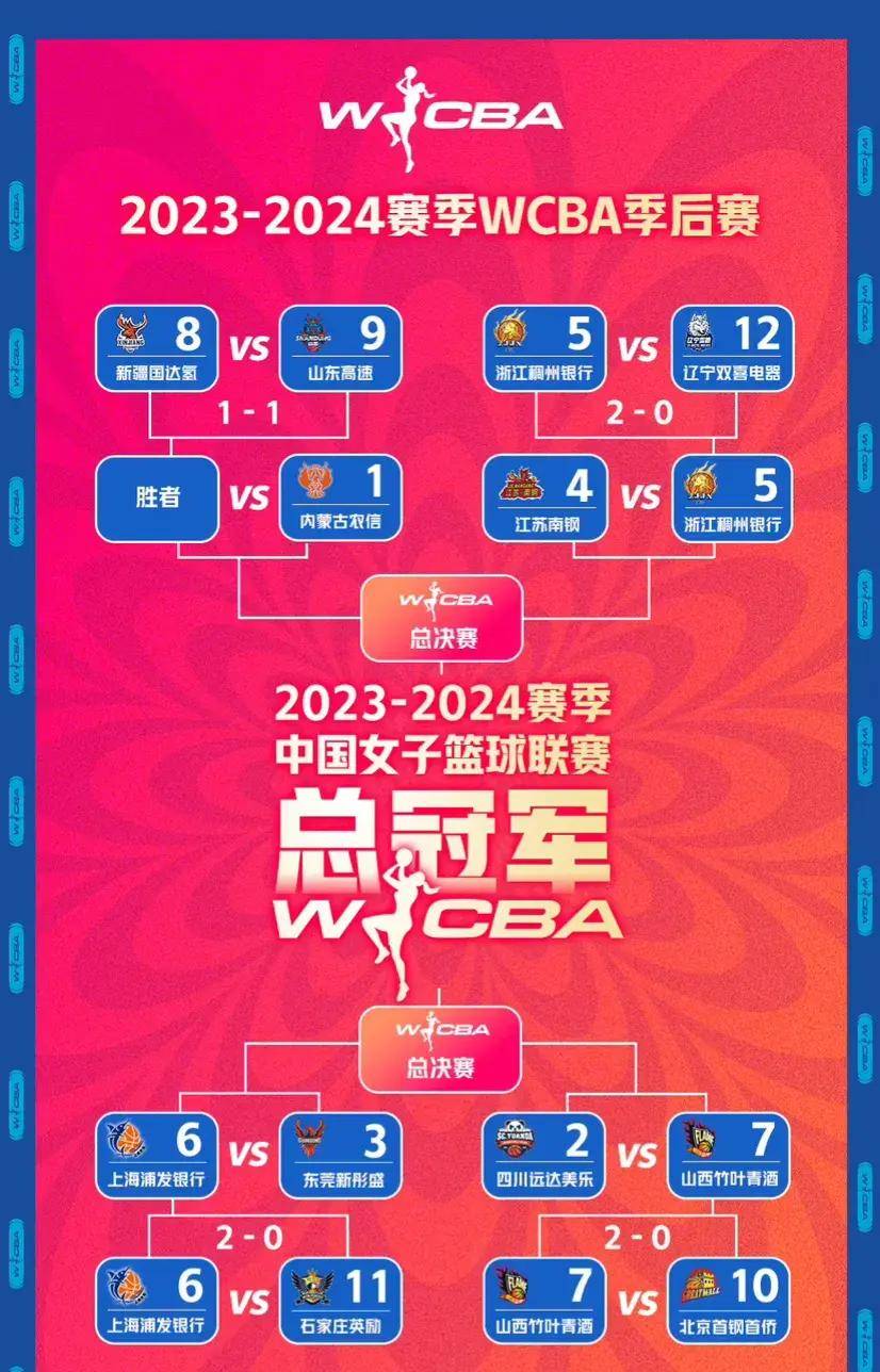 对手战力强劲，双方鏖战将会是一场硬仗 对手战力强劲,双方鏖战将会是一场硬仗吗 
