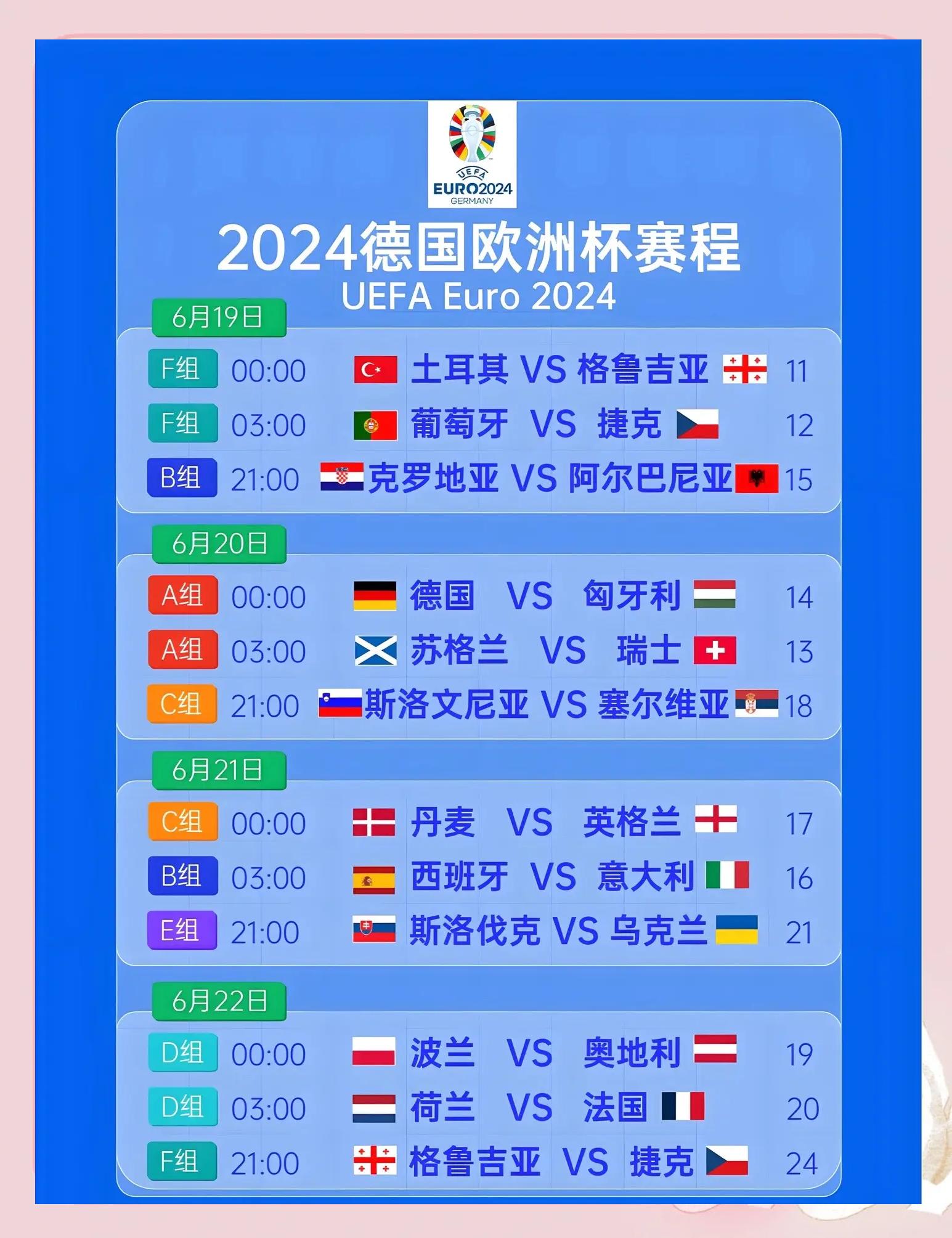关于瑞士-战平塞尔维亚，球队表现稳健，一胜一平小组领先的信息