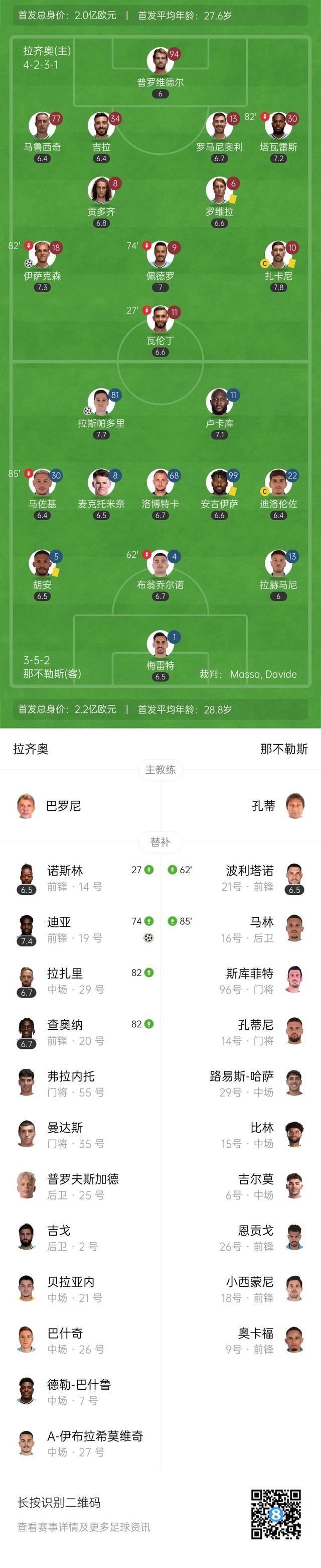 那不勒斯攻击群获好评，被看好赢得胜利的简单介绍