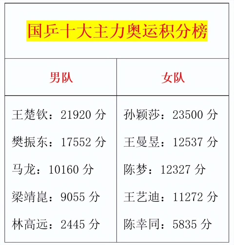 莱斯特城全取三分，加速追赶积分榜前列的简单介绍