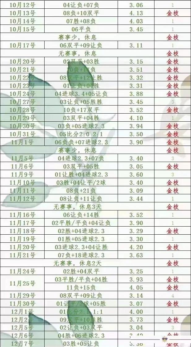 斯特拉斯堡队大胜告捷，巩固积分榜前场地位的简单介绍