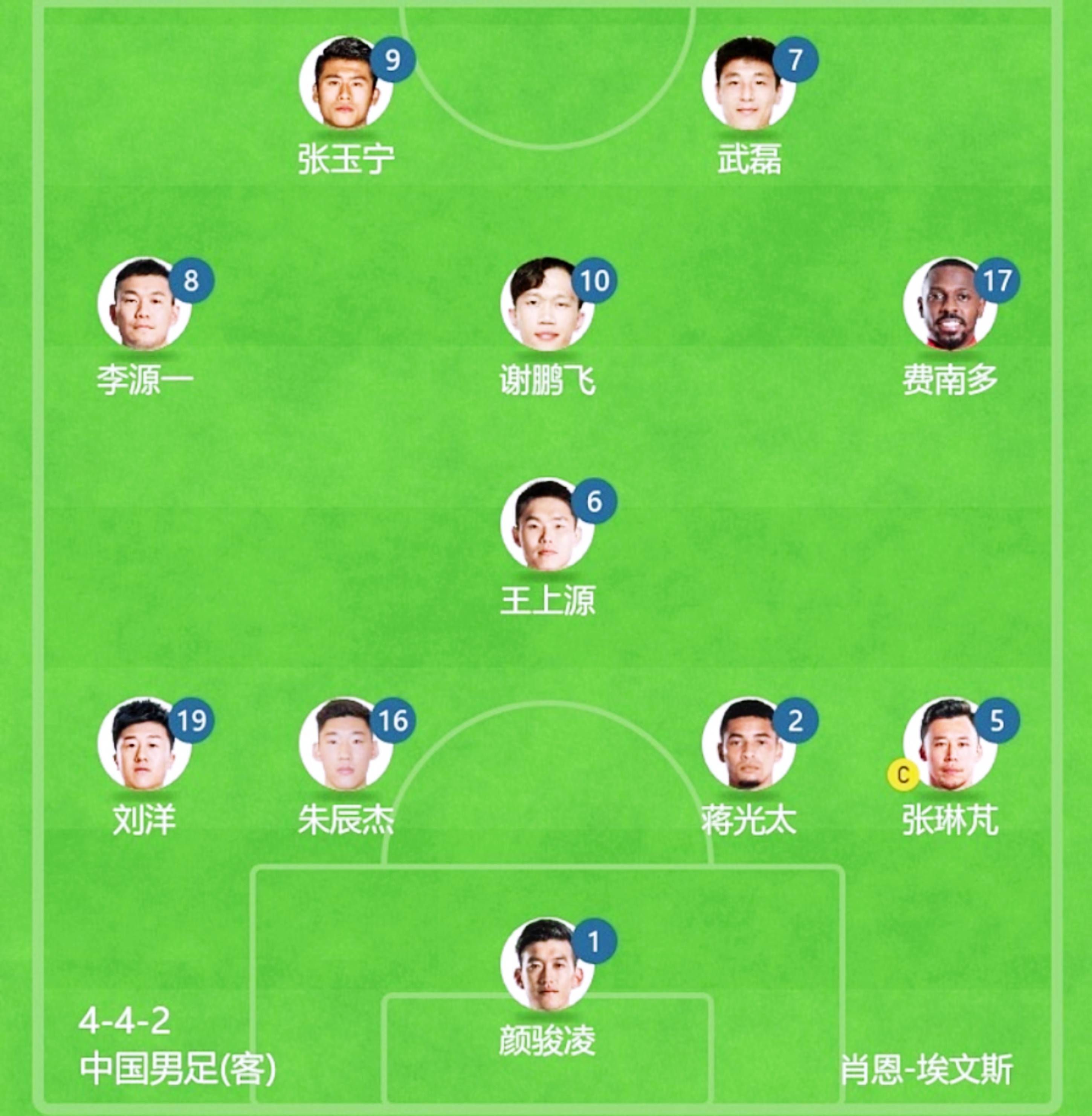 足球队伍实力对比，精彩对决引人入胜的简单介绍