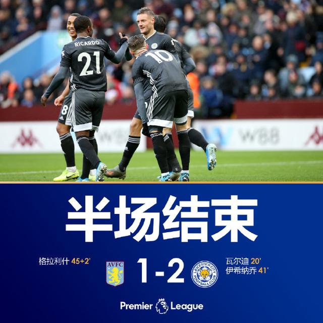 阿斯顿维拉客场不敌，积分榜形势堪忧 