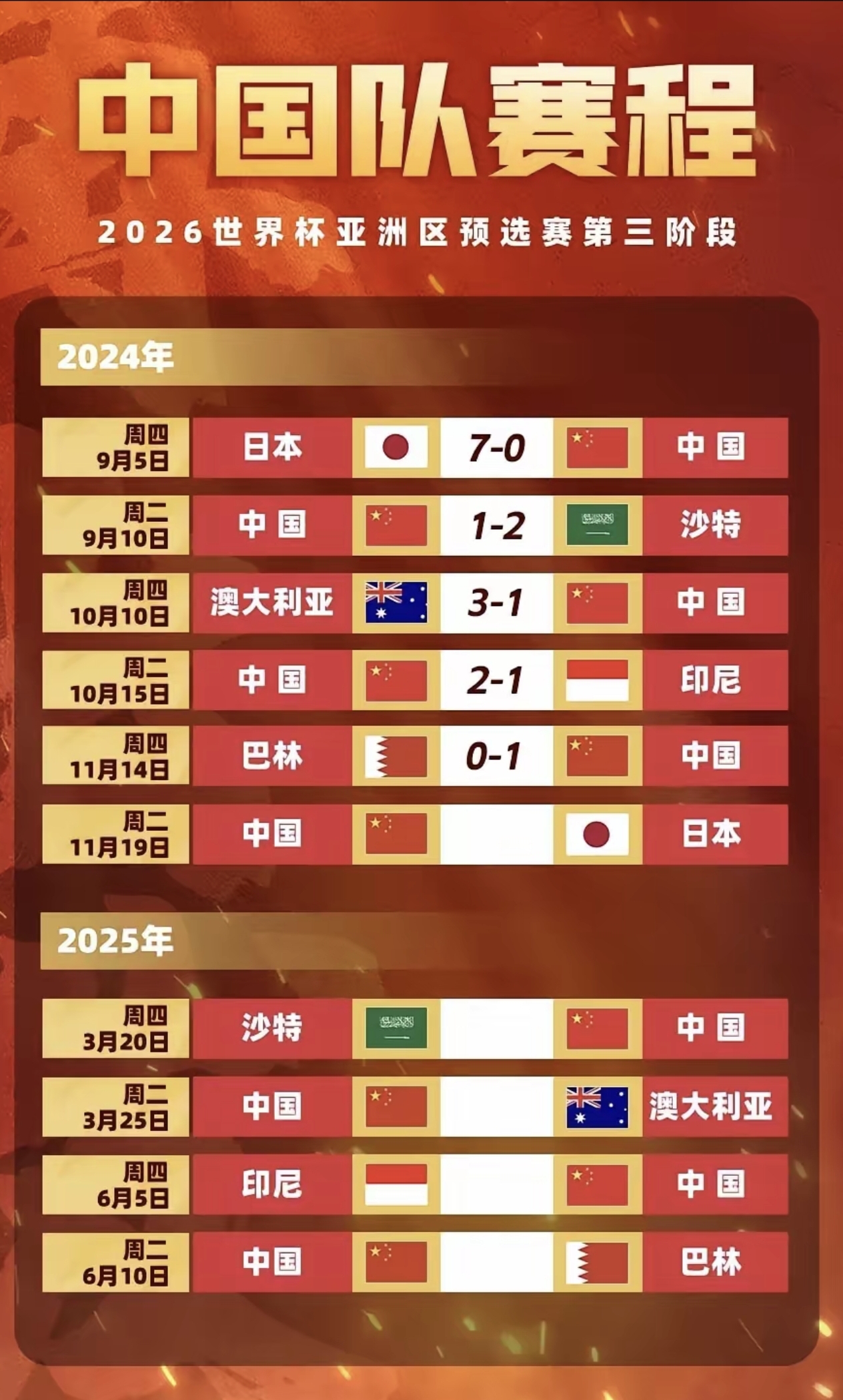 山东鲁能胜利之路坎坷，力争客场三分的简单介绍