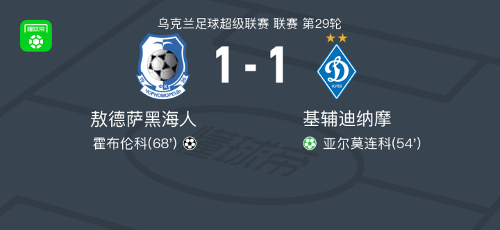 萨米奇对阵基辅迪那摩，双方备战的简单介绍
