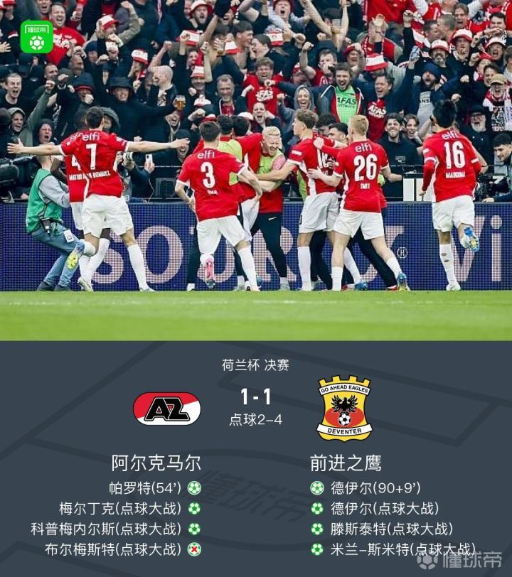 包含荷兰点球胜繁荣之鹰法国轻松过关的词条