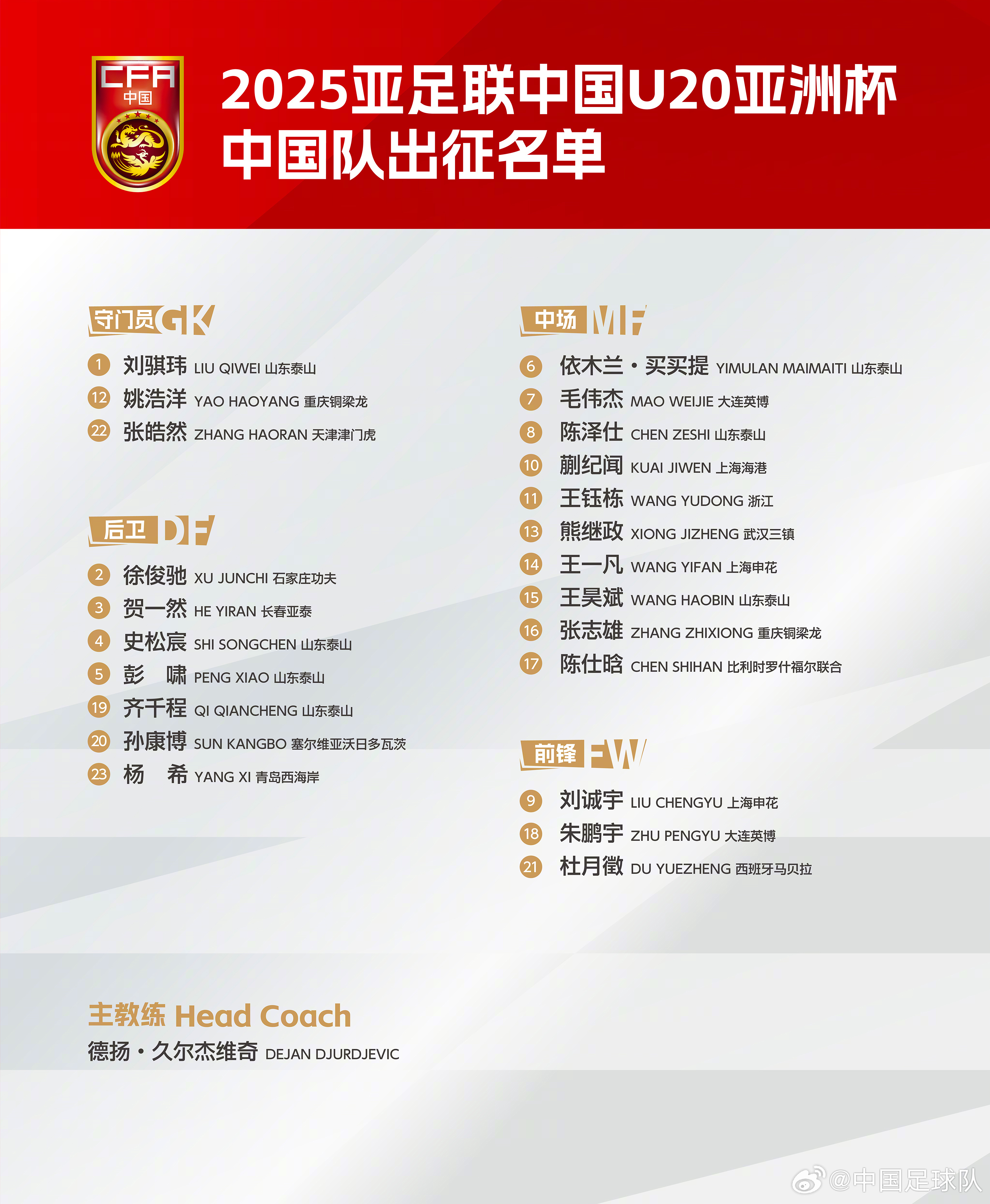 亚洲杯角逐激烈备战展开，队员全力冲刺 