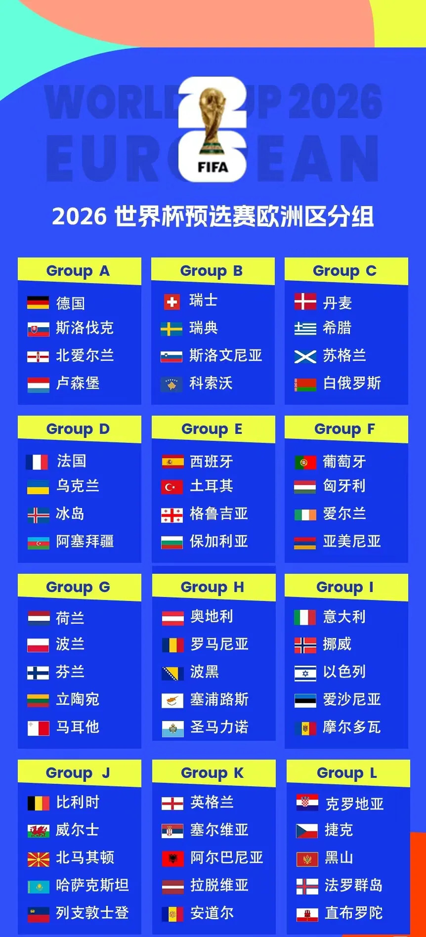 欧洲国家联赛胜负难分，球队实力展现平均 