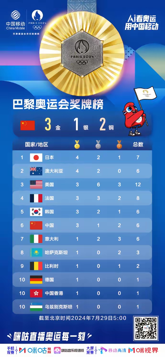 法国选手夺得射箭比赛银牌 