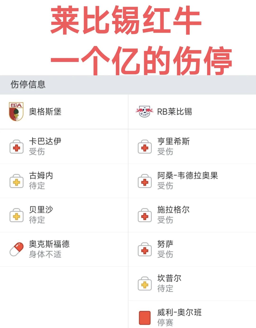 关于莱比锡红牛客场不敌弗赖堡，遭遇主场两连败的信息